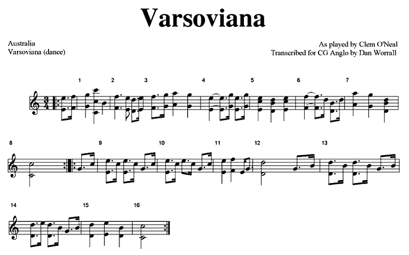 Varsoviana