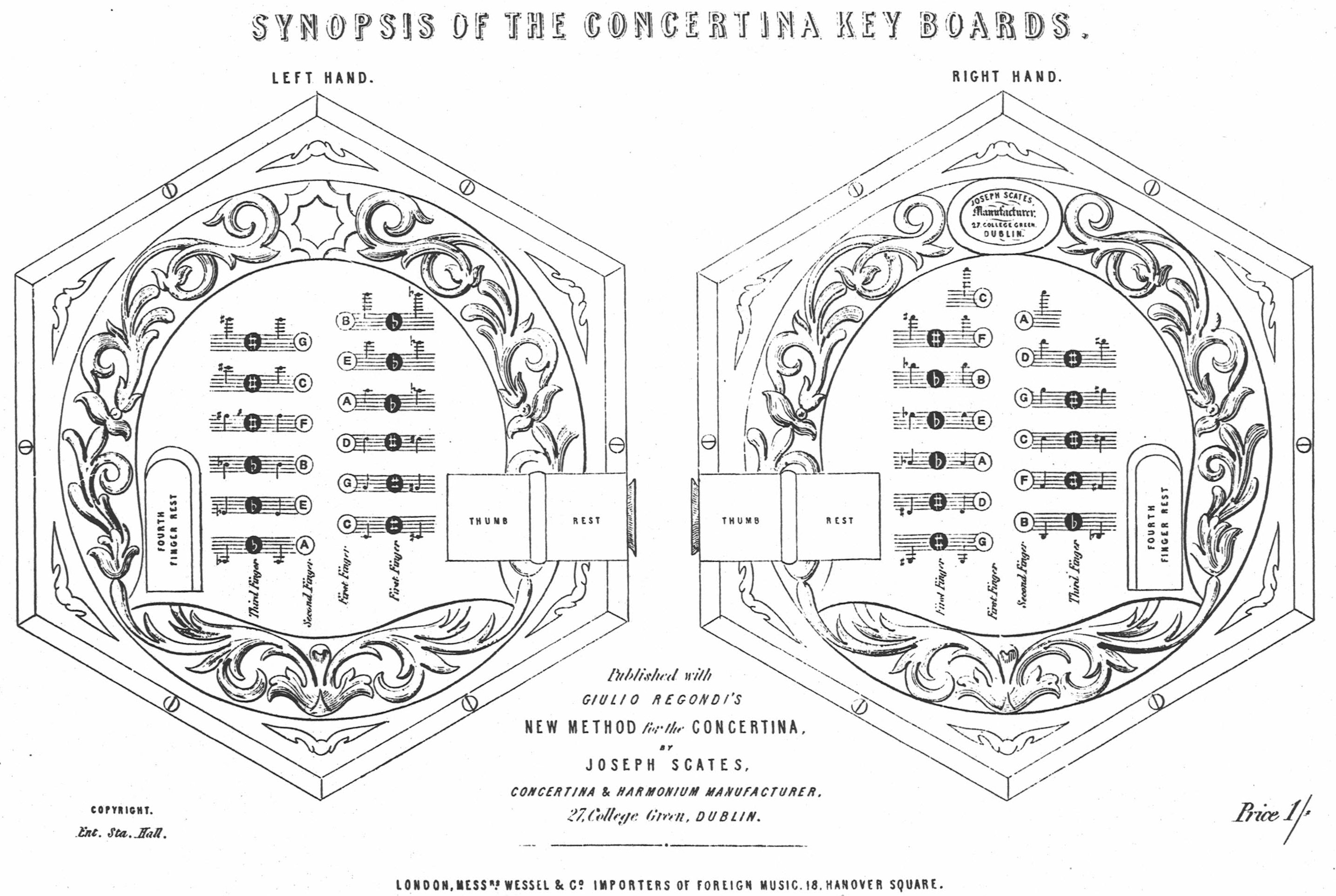 Concertina Button Chart